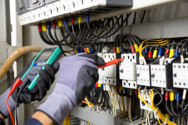 Best Electrical Safety Inspections  in Lake Brownwood, TX